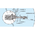 Six-Axis Robot For Die Casting Machine Applicant